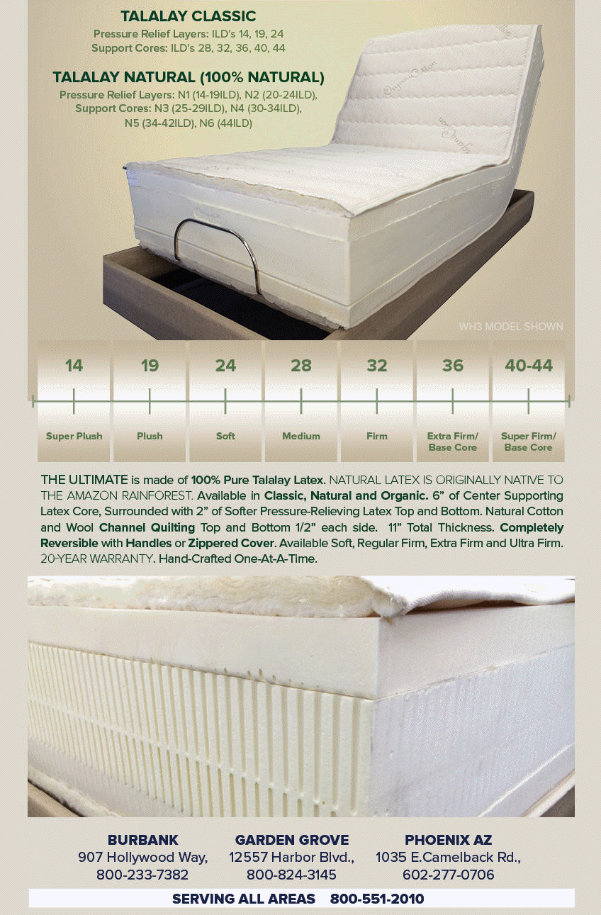 phoenix az latex mattress foam 11" thickest rated review report foam quality 